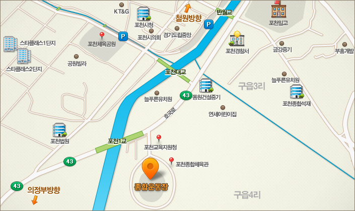 종합운동장을 오시는 길은 43번 국도 철원방향으로 포천삼거리에서 직진 직후 포천1교를 지나 바로 우회전 하면 포천교육지원청 바로 다음에 위치합니다. (주소,자가용,대중교통이용시 하단 설명 참조)